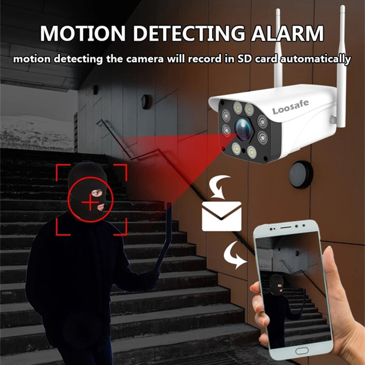 Camera de supraveghere WIFI Loosafe Y9018 Camera de supraveghere WIFI Loosafe Y9018